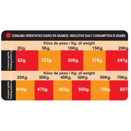 PROCT-DOG ADULT MIX  20 KG. - Imagen 3
