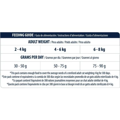 ADVANCE CAT STERILIZED TURKEY 3 KG. - Imagen 8