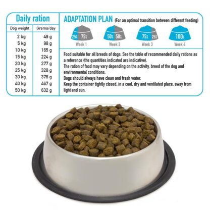 Arquivet Fresh Ocean Fish - 10 Kg. - Imagen 4