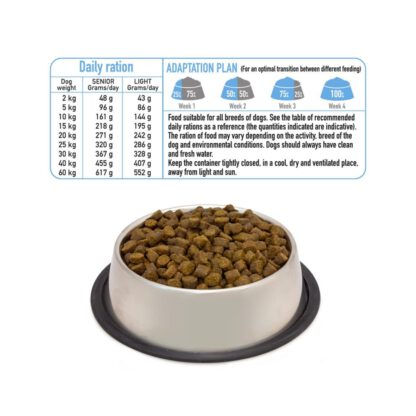 Arquivet Fresh SENIOR Light Pavo & White Fish 10 Kg. - Imagen 4
