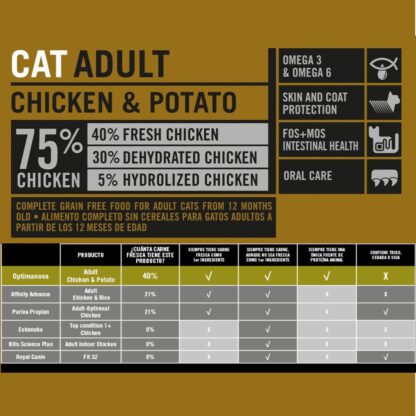 OPTIMA NOVA CAT ADULT POLLO PATATA 2 KG - Imagen 3