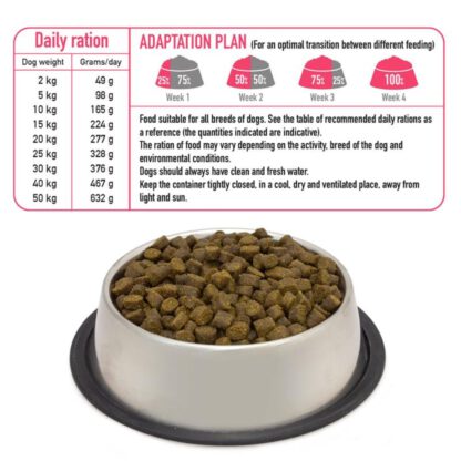 Arquivet Fresh Farm Poultry - 10 Kg - Imagen 5