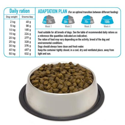 Arquivet Fresh Ocean Fish - 10 Kg. - Imagen 4